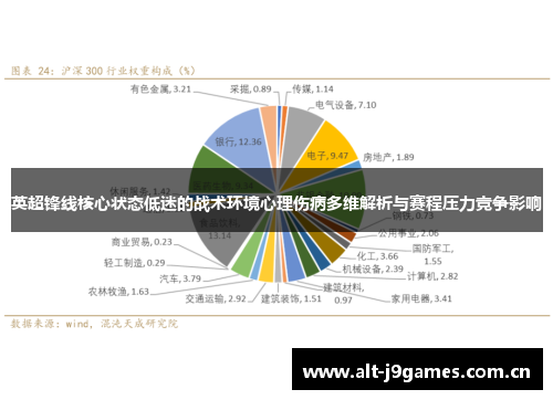 英超锋线核心状态低迷的战术环境心理伤病多维解析与赛程压力竞争影响 英超锋线核心状态低迷的战术环境心理伤病多维解析与赛程压力竞争影响